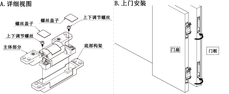 安装方法.jpg