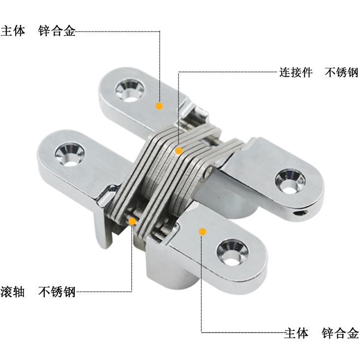 暗藏式合页细节展示.jpg