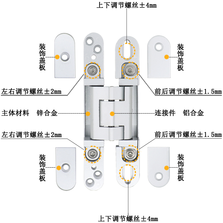 隐形合页细节展示.jpg