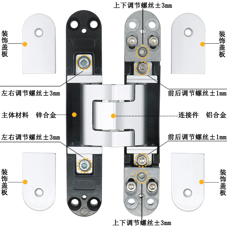可调合页细节展示.jpg