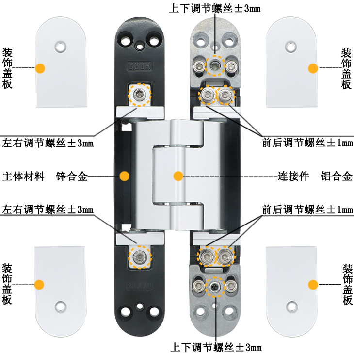 隐藏铰链细节展示.jpg