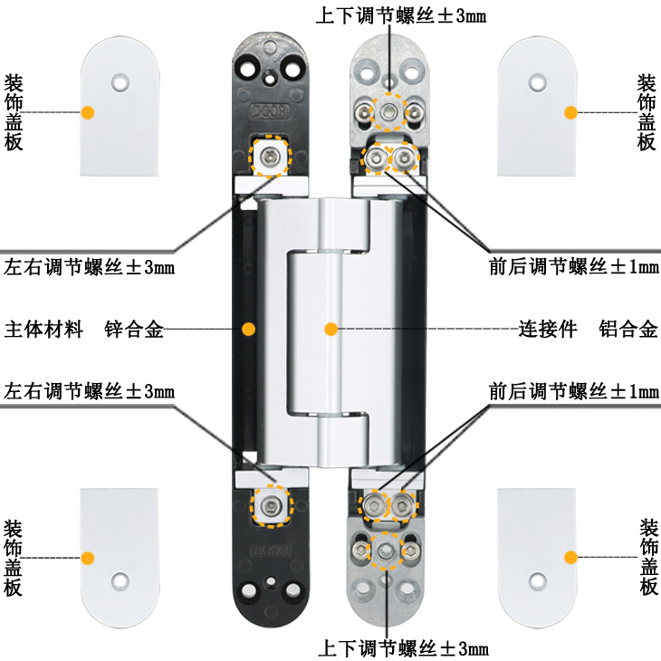 可调铰链细节展示.jpg