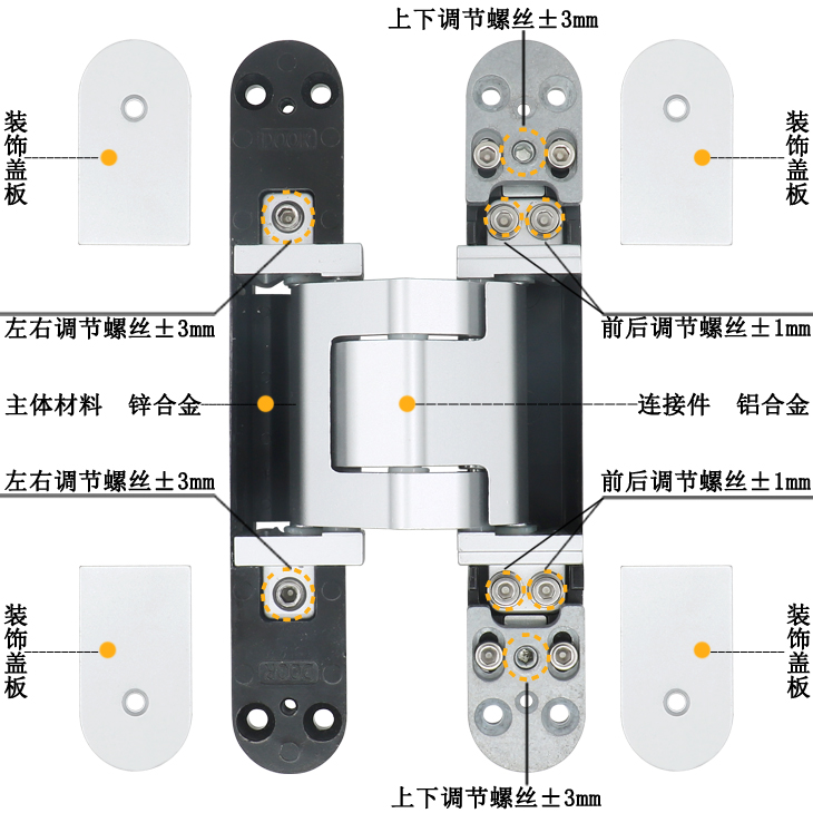 三维可调合页细节展示.jpg