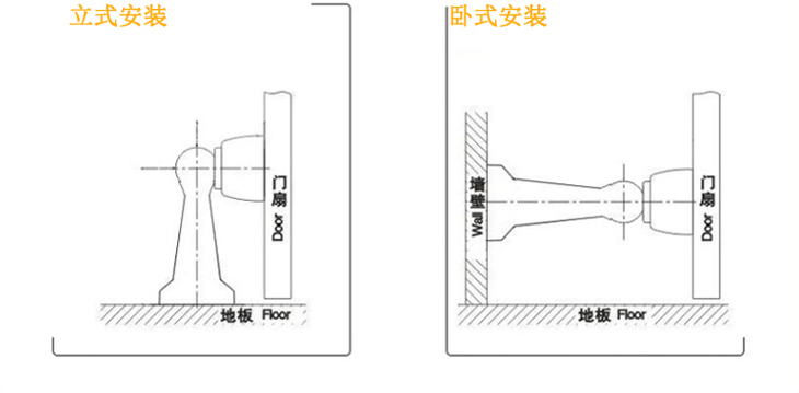 高质量不生锈不变色304不锈钢大力强磁加厚地吸门吸墙吸SG-DS004安装方法.jpg