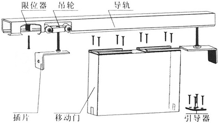 神冈锌合金室内木质门移门折叠门滑动门静音吊轮厂家SG-MOD001安装方法.jpg