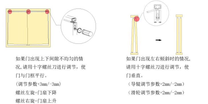 神冈日式二维可调塑胶静音60公斤木质移门柜门吊轮厂家SG-MOD002调整方法.jpg