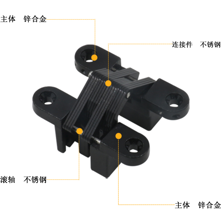 神冈五金生产厂家定做汽车房车皮卡隐形合页铰链细节展示.jpg