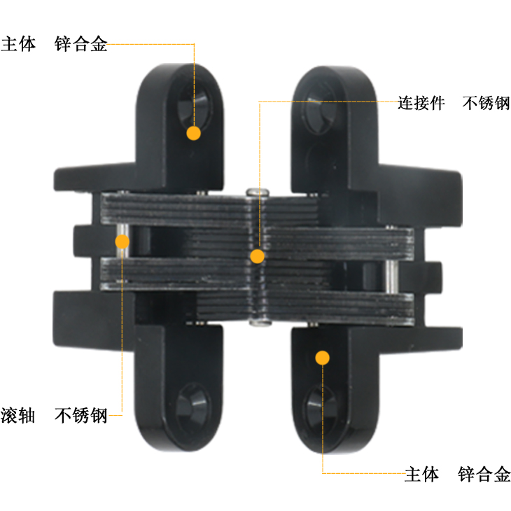 翻板门铰链皮卡货箱盖板合页汽车改装铰链暗藏合页神冈定制细节展示.jpg