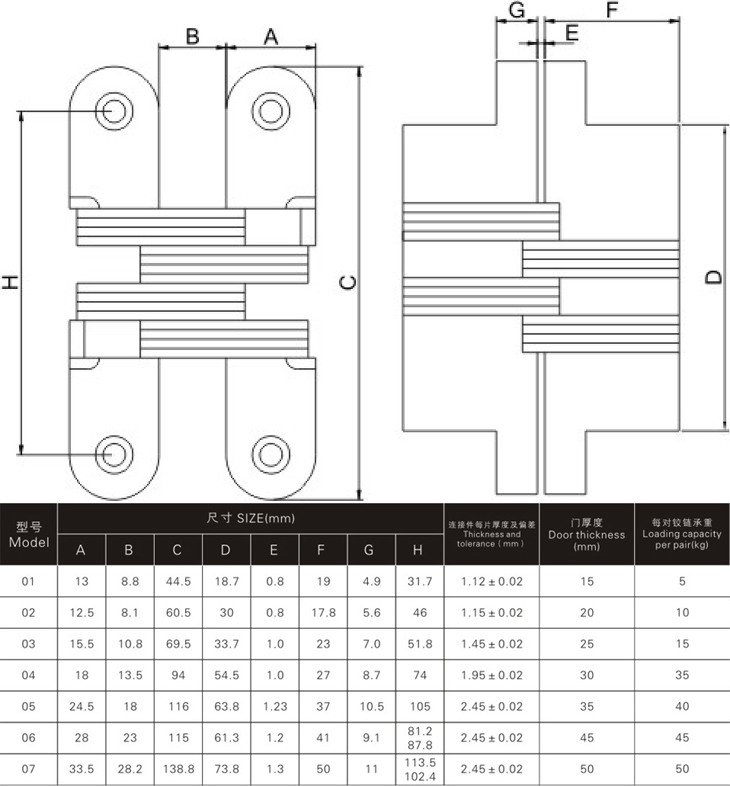 神冈五金专业生产美国高端隔断间折叠门实木门钢质门暗门合页铰链其他尺寸.jpg