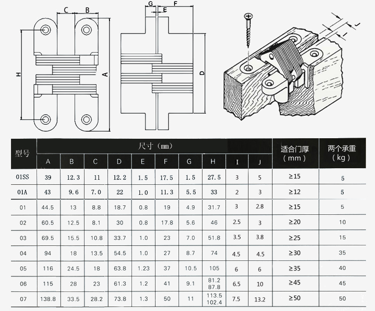 SG-HC104十字铰链尺寸图.jpg