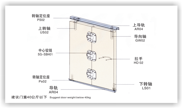 折叠门配套2.jpg