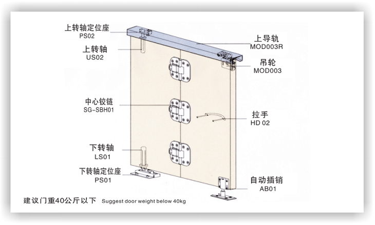 折叠门配套3.jpg