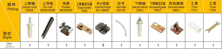 折门配套3配件.jpg