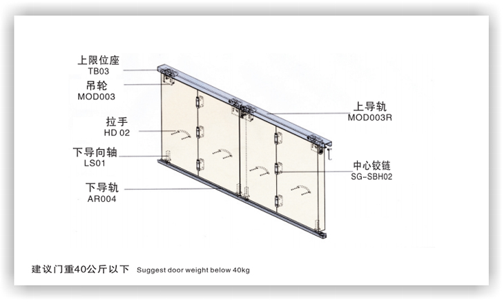 折叠门配套6.jpg