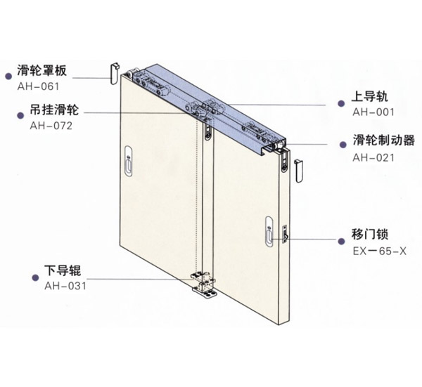 SG-SD002移门五金