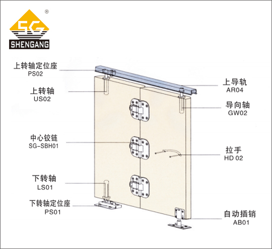 卫生间厨房木门折叠门日式静音五金配件 全套