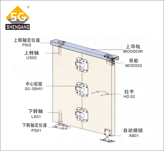 折叠门日式静音可调节吊轮铝合金轨道五金配件 全套