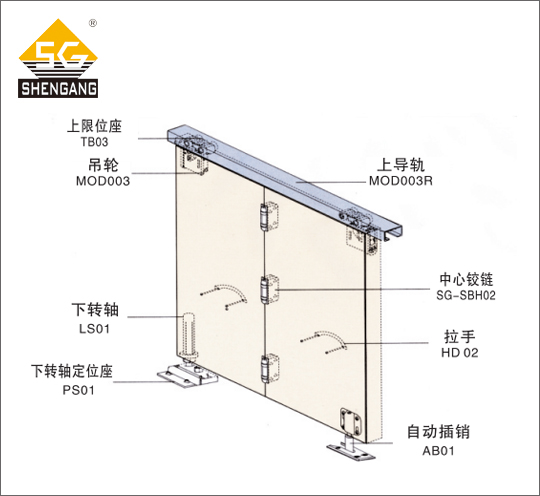 卫生间厨房书房木门折叠门静音可调节吊轮五金配件 全套